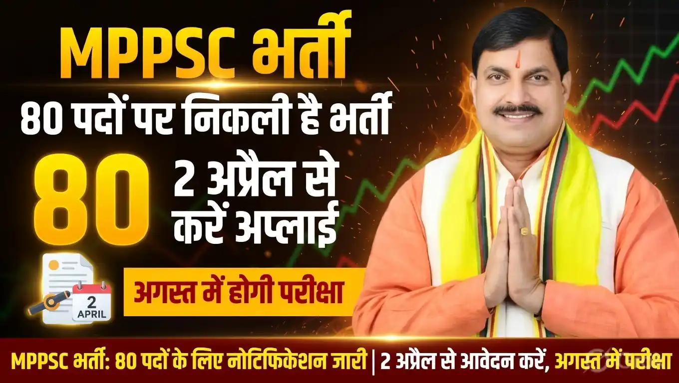 MPPSC Recruitment 2026