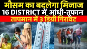 The weather in Madhya Pradesh will change again. The heat will increase from Tuesday. A heatwave alert has been issued in five districts. Thunderstorms and rain are possible in 12 cities.
